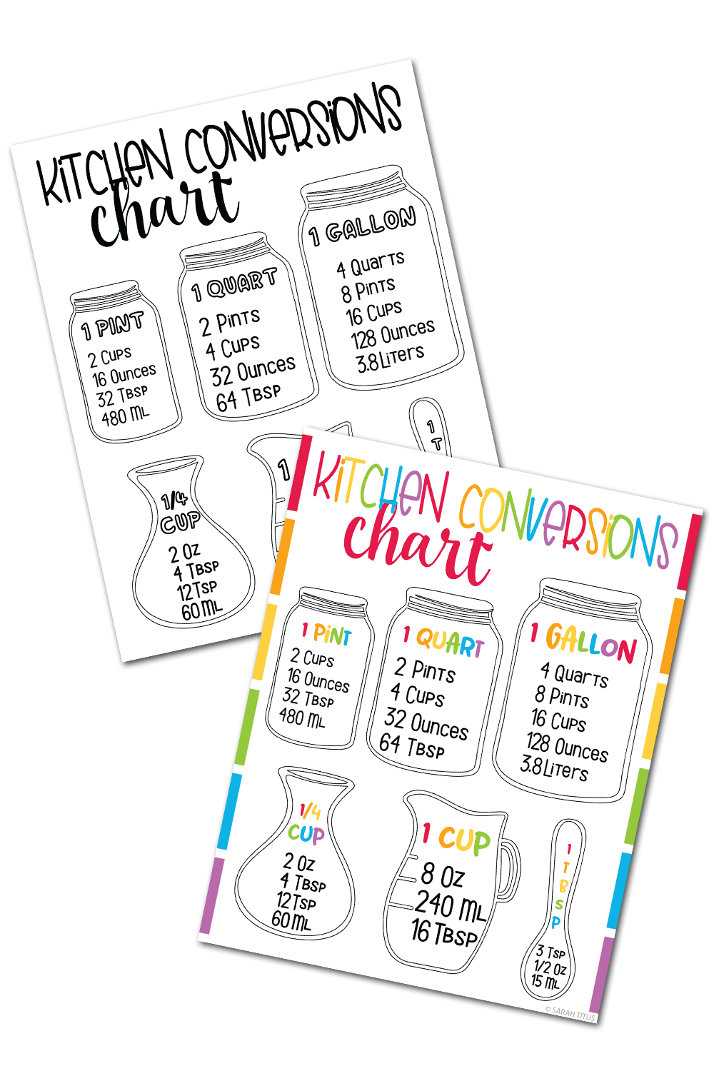 Kitchen Conversions